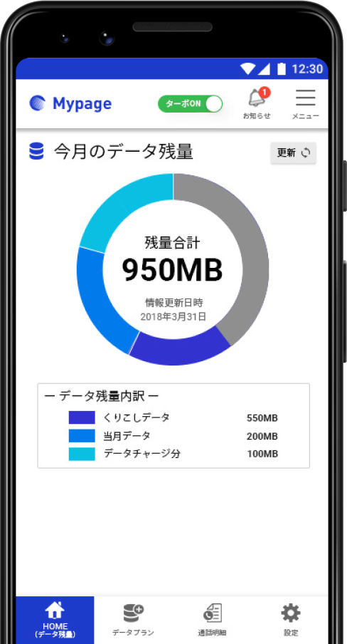 CATV mobile ポータルアプリはCATV mobileポータルアプリAにリニューアルします！