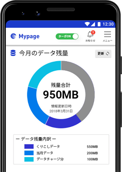 CATV mobile ポータルアプリはCATV mobileポータルアプリAにリニューアルします！